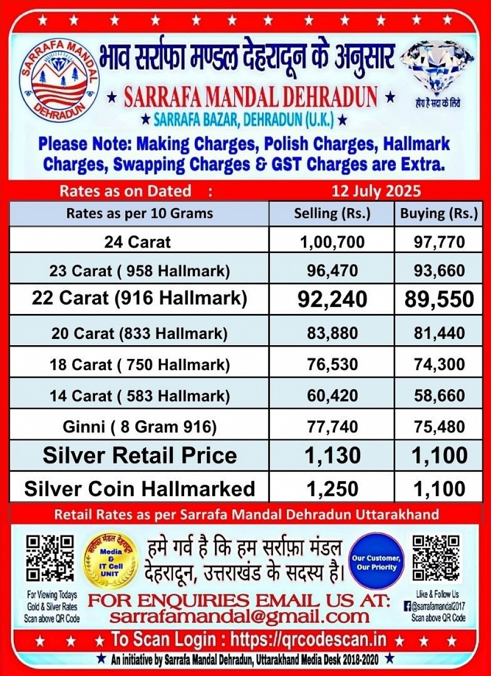 Published by : Dr. D. Dhalla - Vice President Sarrafa Mandal Dehradun, Media Officer In-Charge Sarrafa Mandal Dehradun, Uttarakhand