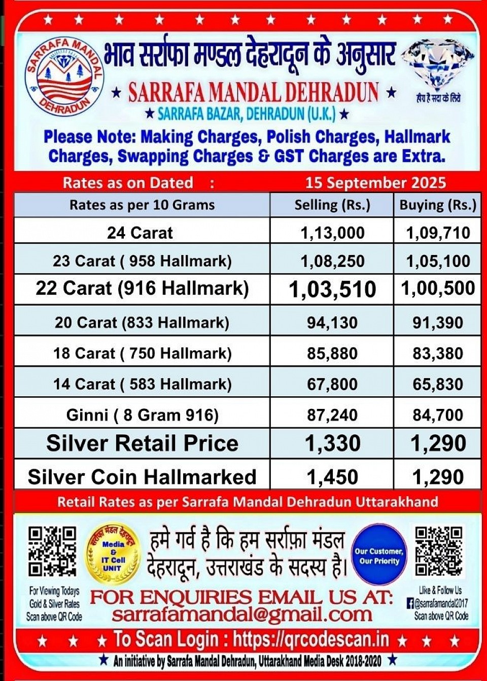 Published by : Dr. D. Dhalla - Vice President Sarrafa Mandal Dehradun, Media Officer In-Charge Sarrafa Mandal Dehradun, Uttarakhand