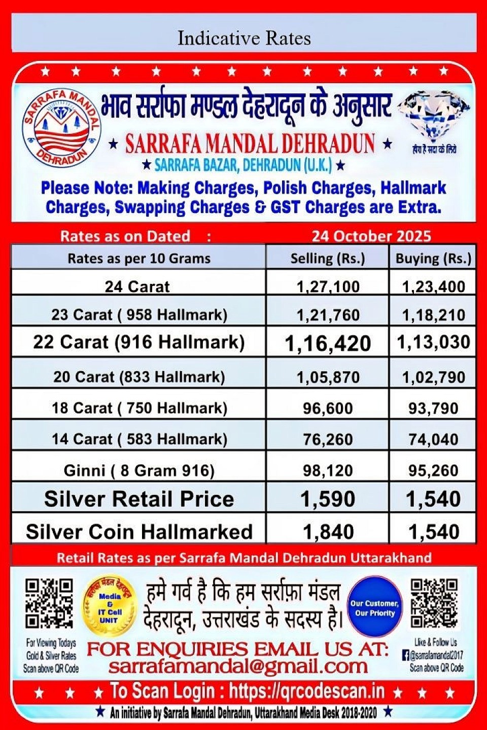 Published by : Dr. D. Dhalla - Vice President Sarrafa Mandal Dehradun, Media Officer In-Charge Sarrafa Mandal Dehradun, Uttarakhand