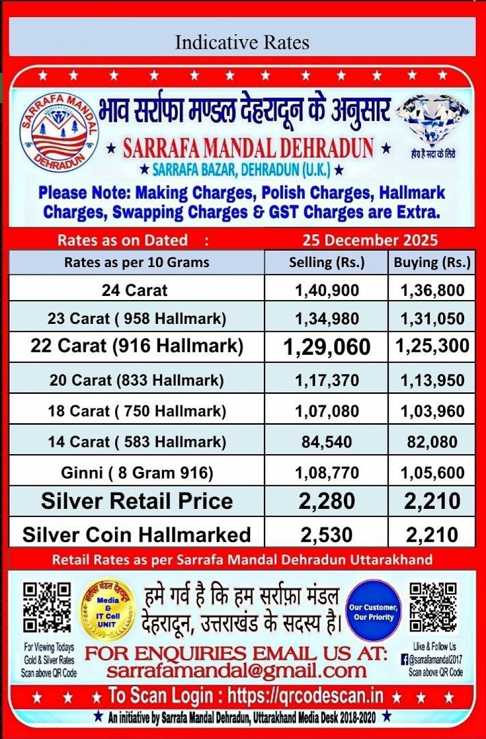 Published by : Dr. D. Dhalla - Vice President Sarrafa Mandal Dehradun, Media Officer In-Charge Sarrafa Mandal Dehradun, Uttarakhand