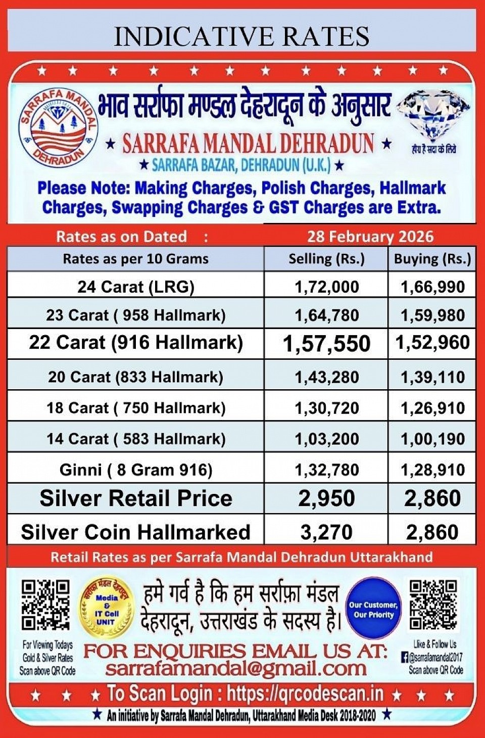 Published by : Dr. D. Dhalla - Vice President Sarrafa Mandal Dehradun, Media Officer In-Charge Sarrafa Mandal Dehradun, Uttarakhand