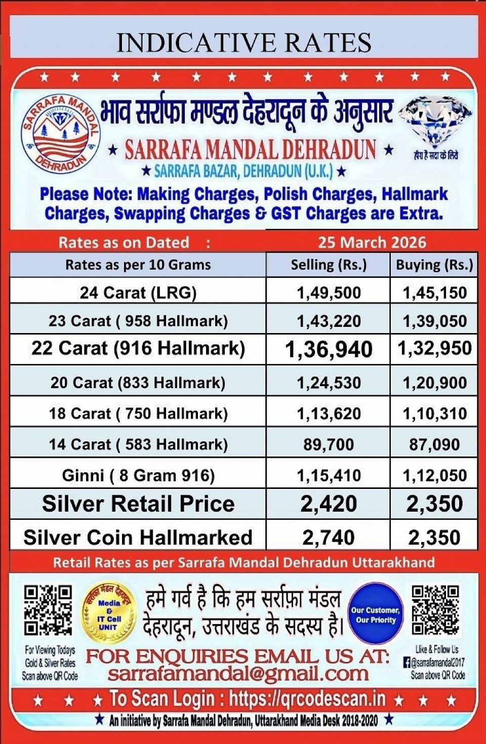 Published by : Dr. D. Dhalla - Vice President Sarrafa Mandal Dehradun, Media Officer In-Charge Sarrafa Mandal Dehradun, Uttarakhand