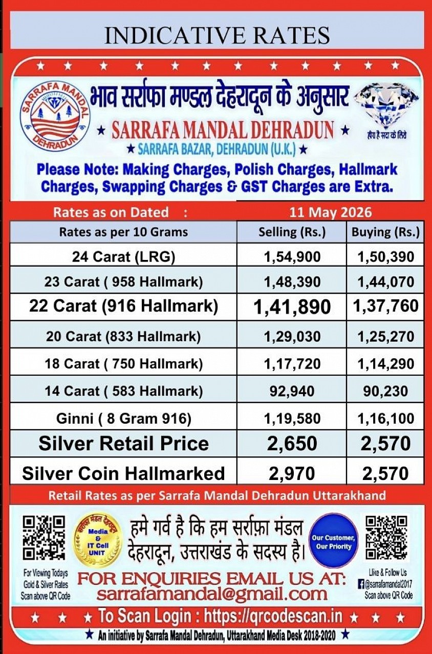 Published by : Dr. D. Dhalla - Vice President Sarrafa Mandal Dehradun, Media Officer In-Charge Sarrafa Mandal Dehradun, Uttarakhand