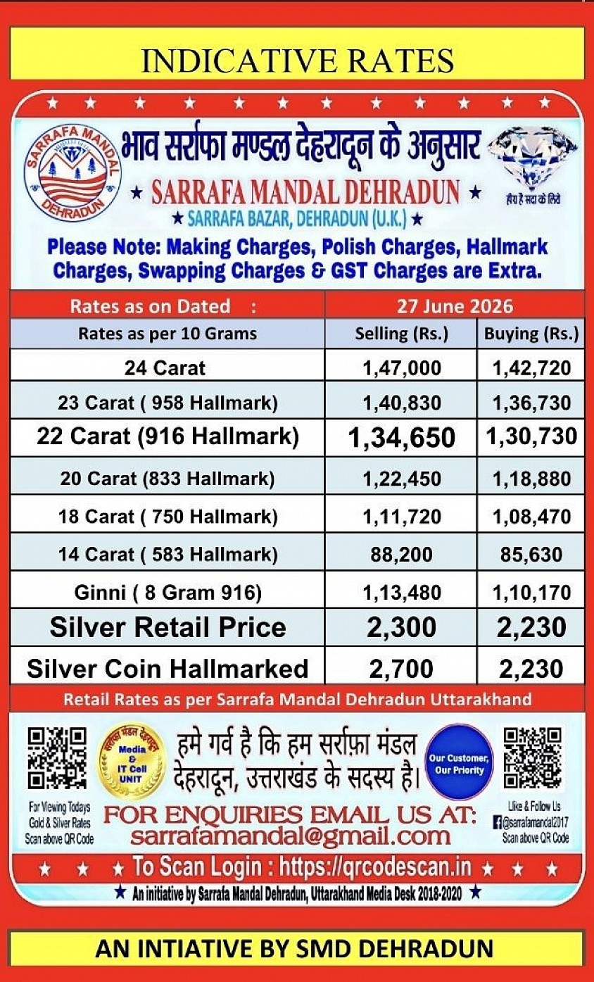 Published by : Dr. D. Dhalla - Vice President Sarrafa Mandal Dehradun, Media Officer In-Charge Sarrafa Mandal Dehradun, Uttarakhand
